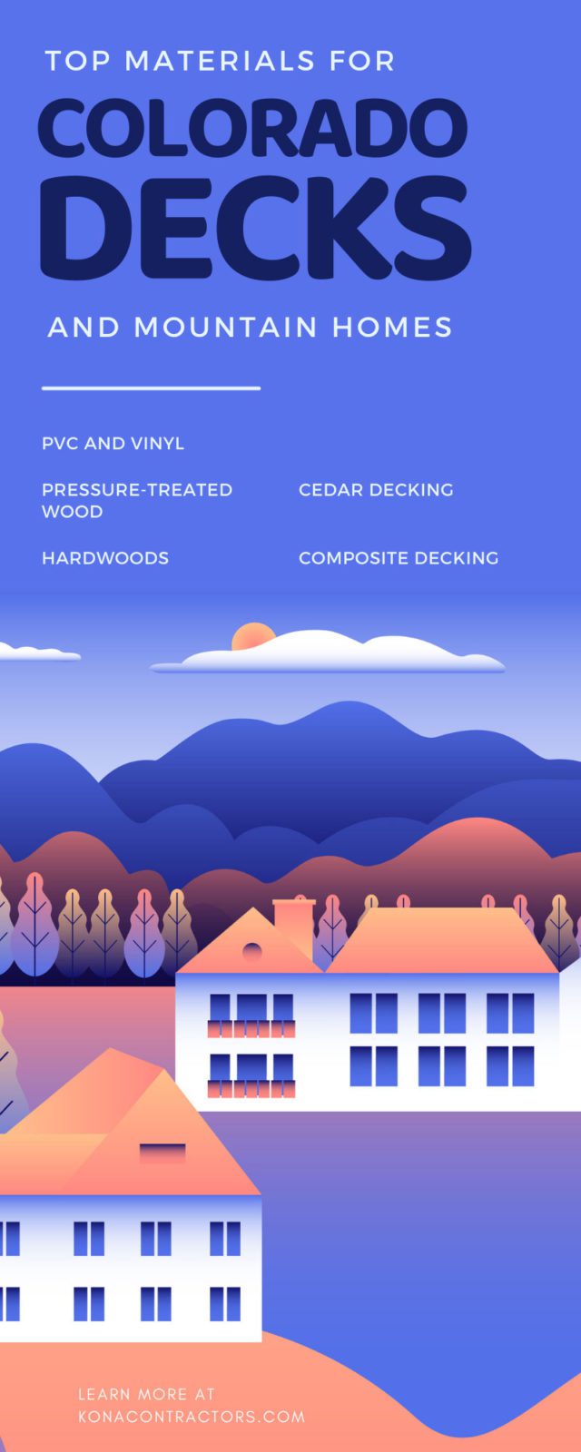 Top Materials for Colorado Decks and Mountain Homes