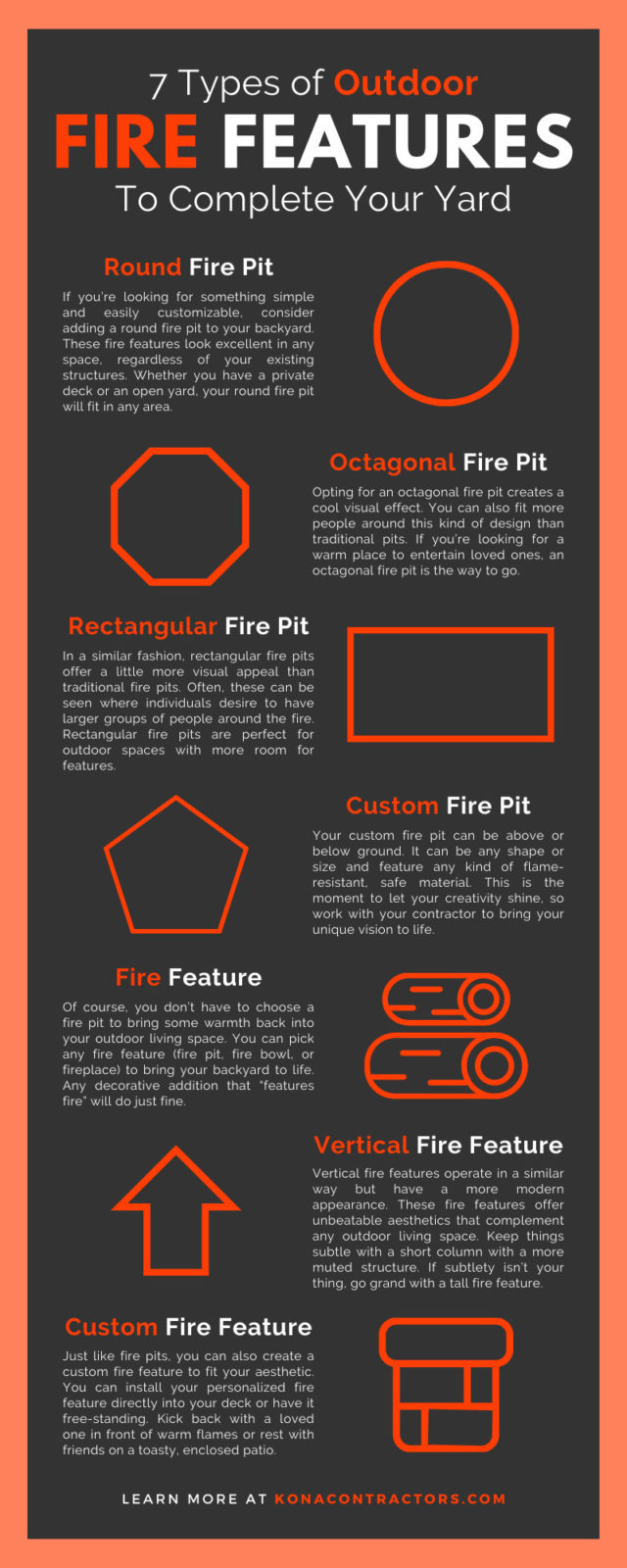 7 Types of Outdoor Fire Features To Complete Your Yard