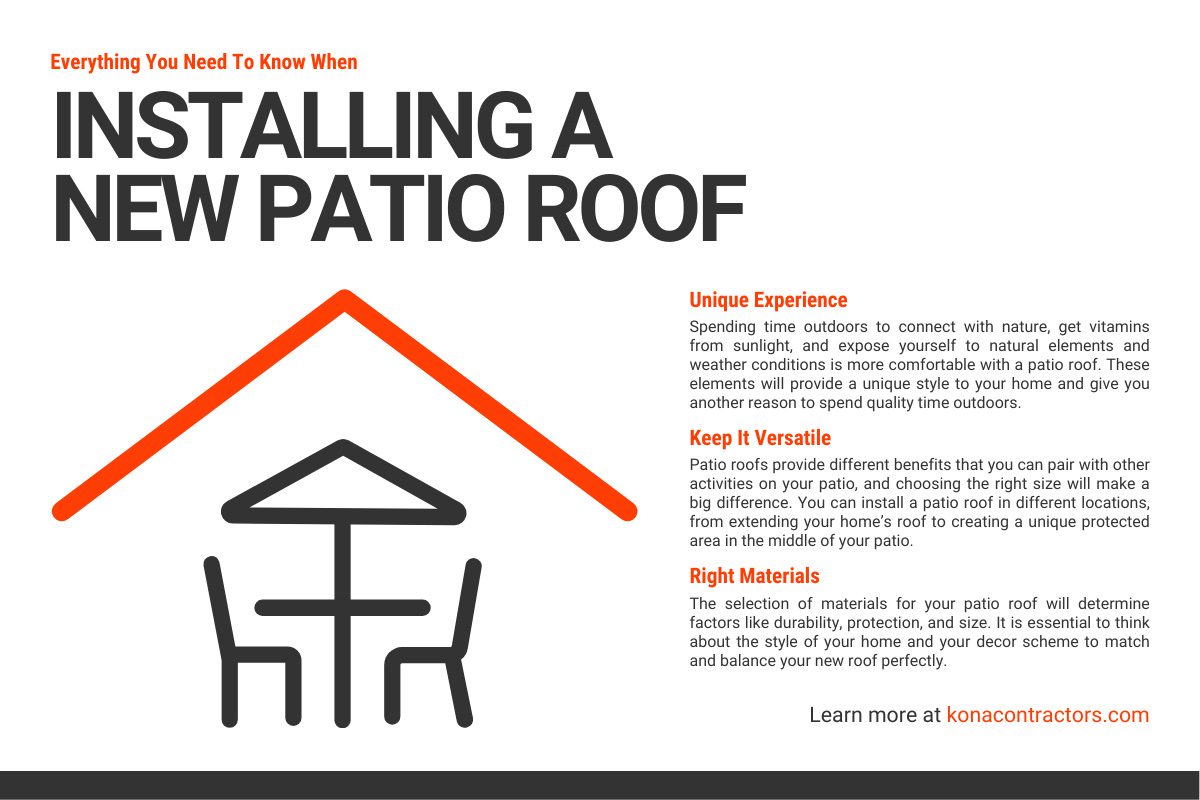 Everything You Need To Know When Installing a New Patio Roof