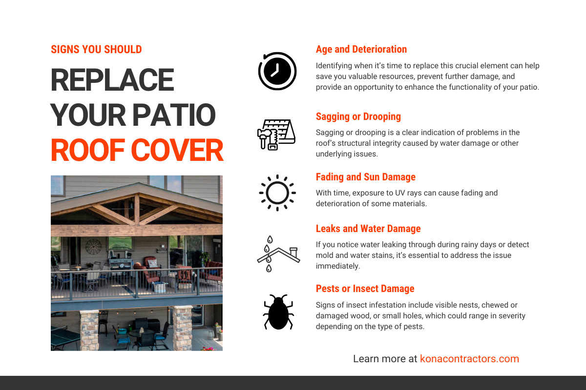 Signs You Should Replace Your Patio Roof Cover