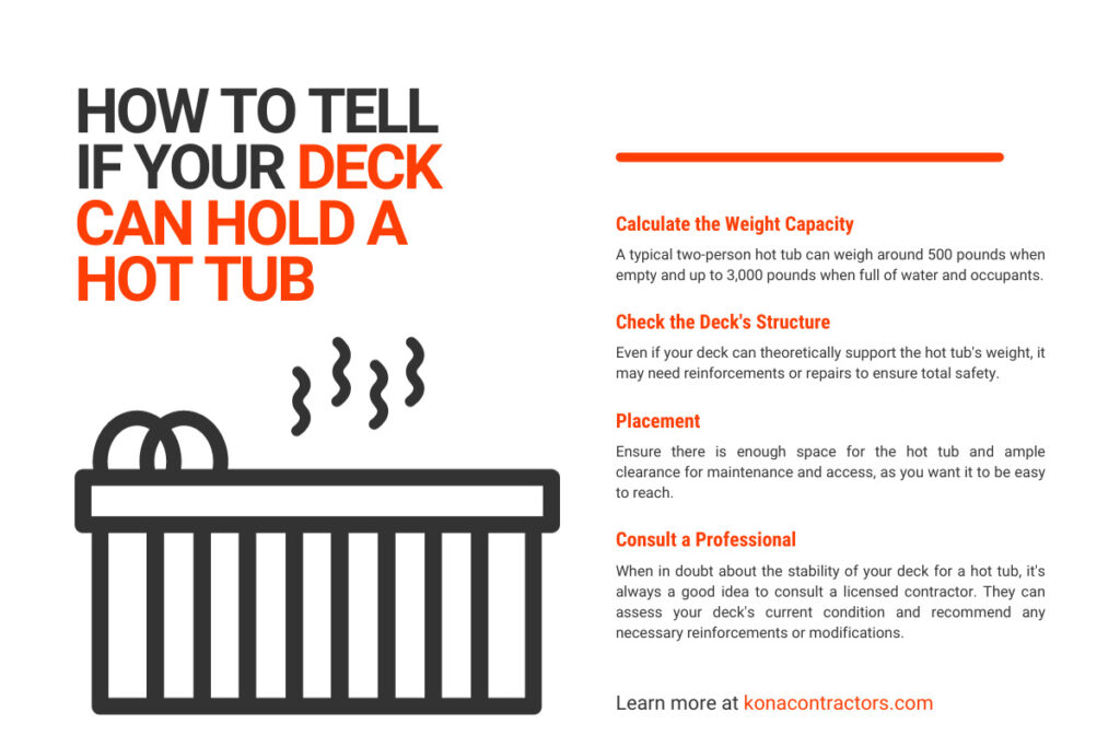 How To Tell If Your Deck Can Hold a Hot Tub