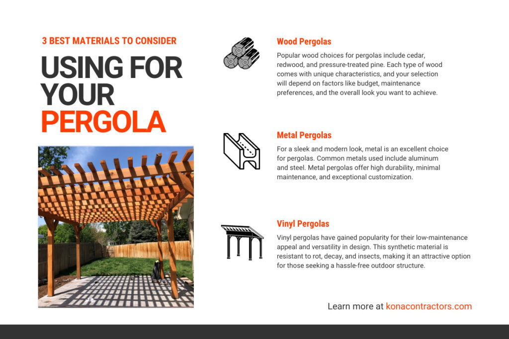 3 Best Materials To Consider Using for Your Pergola